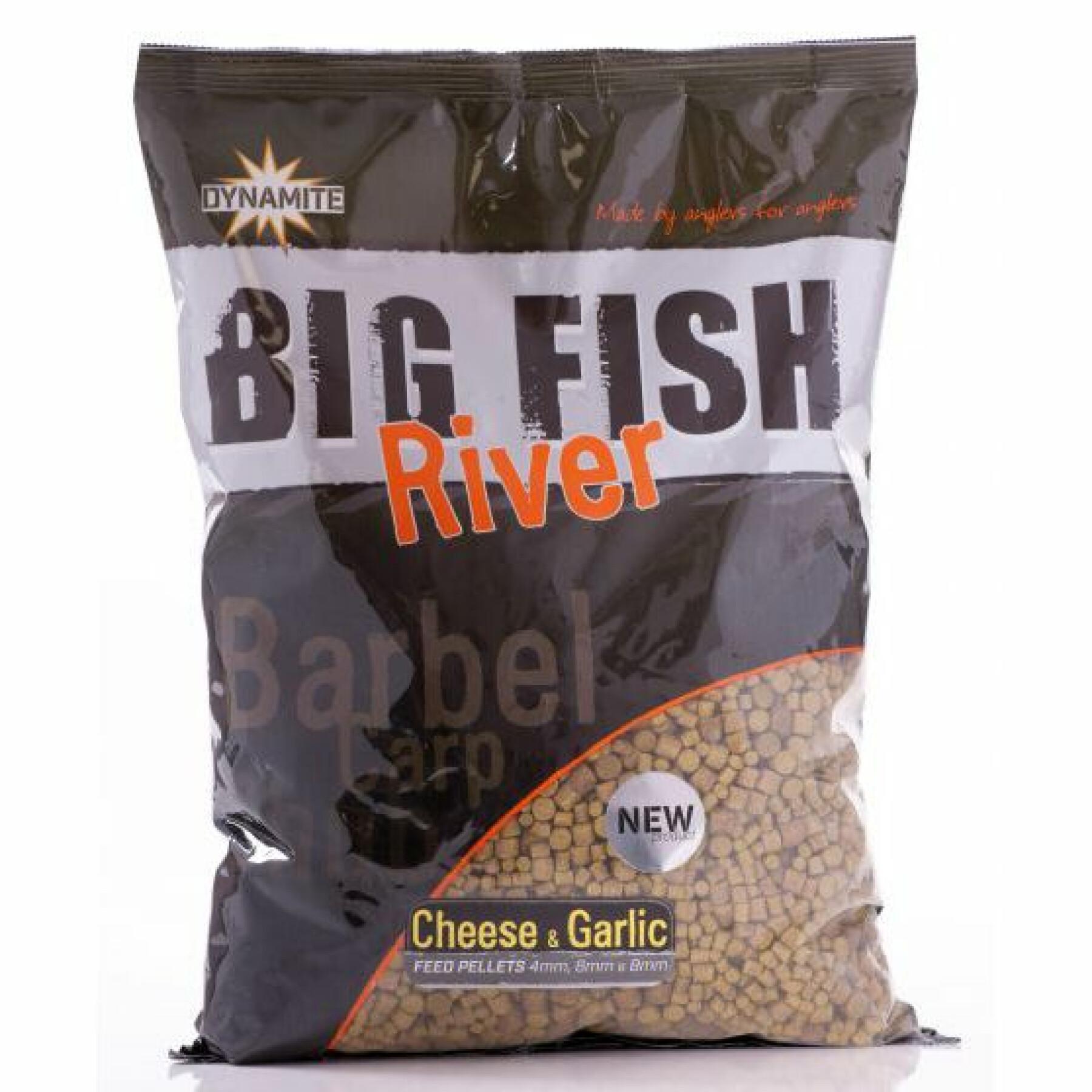Pelety Dynamite Baits big fish river Meat Furter 4, 6 and 8 mm