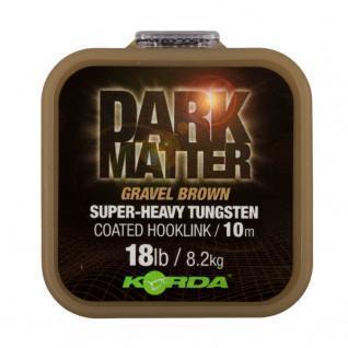 Plecionka Korda Dark Matter Tungsten Coated Braid