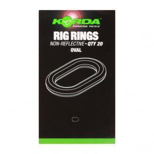 Pierścienie Korda Rig Ring Ovale