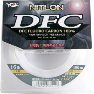 Fluoropochodna węglowodoru YGK Nilton DFC 70m
